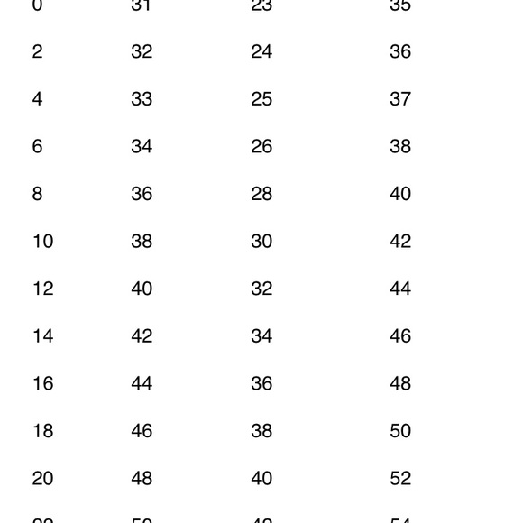 White mermaid prom dress - Picture 5 of 5